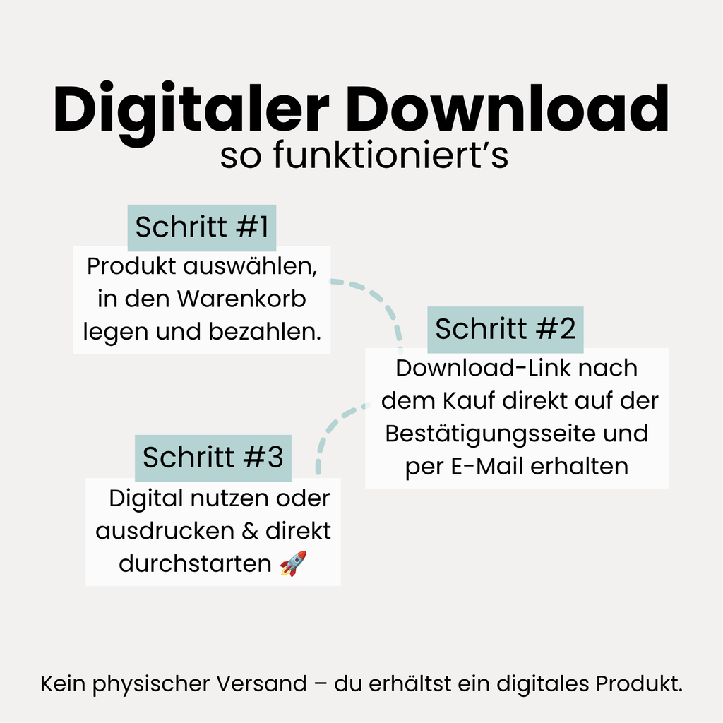 LernZettel 'Anatomie der Knochen'