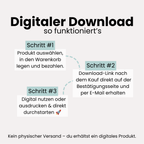 LernZettel 'Anatomie der Knochen'