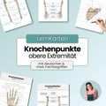 LernKarten 'Knochenpunkte der oberen Extremität'