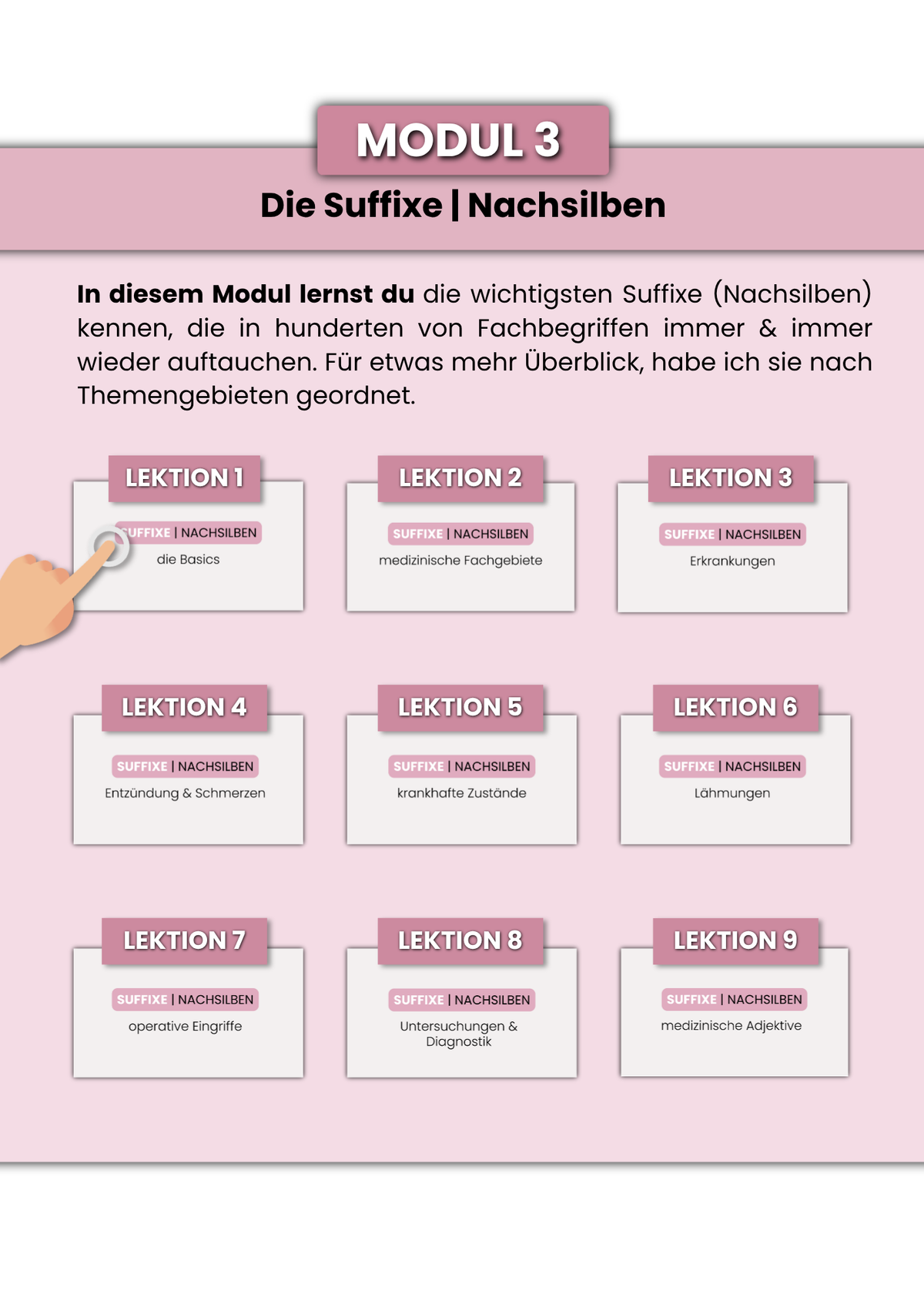 Medizinische Fachbegriffe entschlüsseln