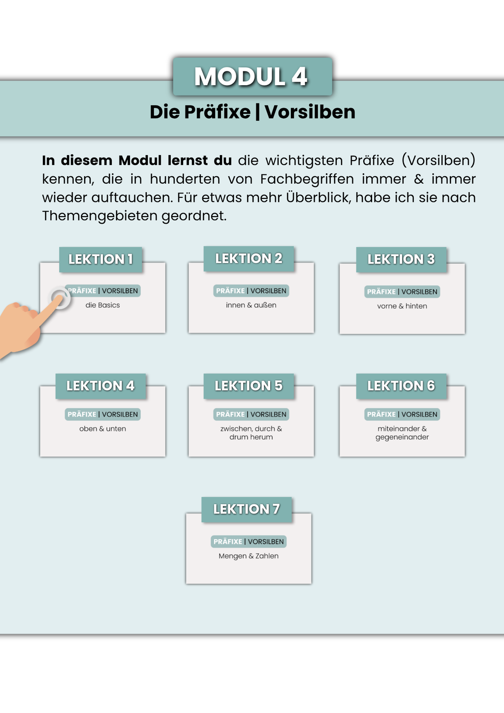 Medizinische Fachbegriffe entschlüsseln