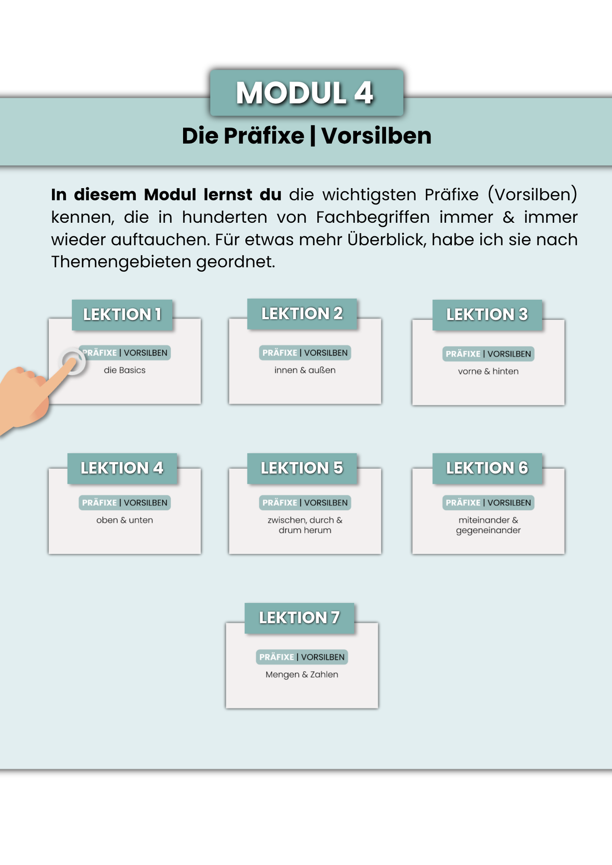 Medizinische Fachbegriffe entschlüsseln
